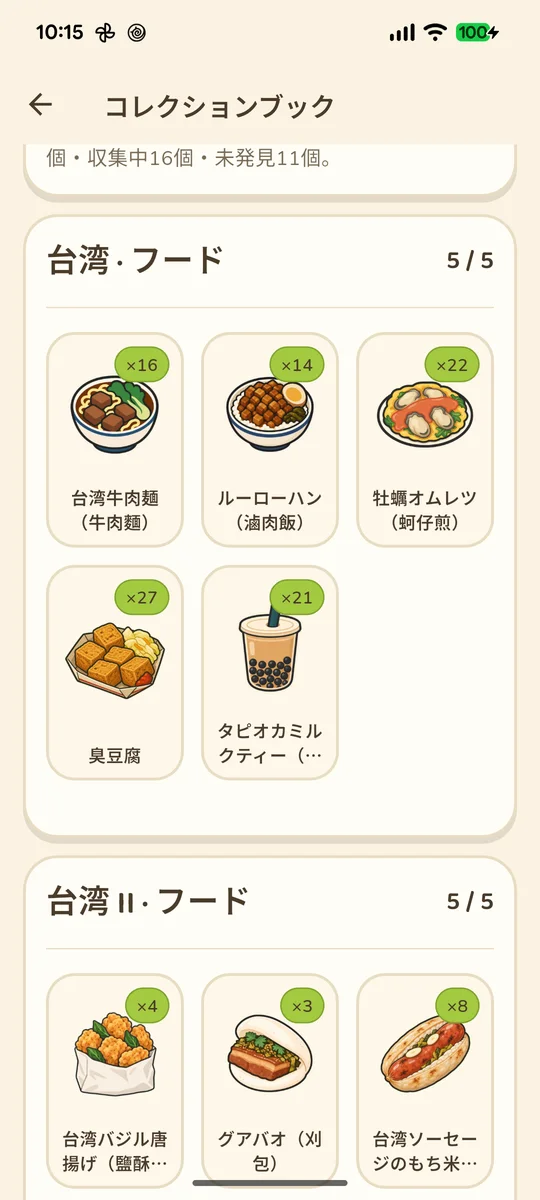 実際に集めた台湾のグルメコレクション